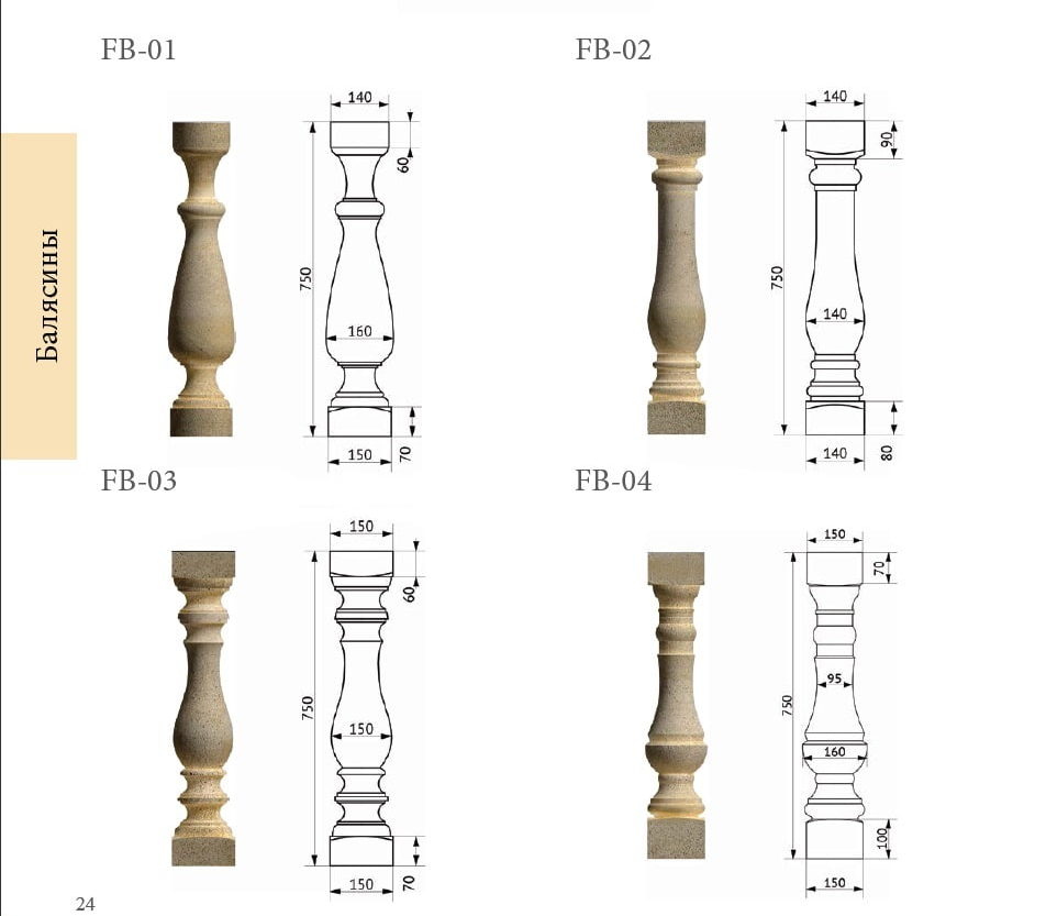 Чертеж классиков. Бетонная балясина классика чертеж. Столбы для балюстрады бетон схема. Балюстрады и балясины. Тумба с балясинами.